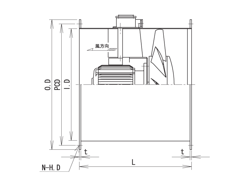 72％以上節約 スイデン 送風機 軸流ファンブロワ ハネ４００ｍｍ 三相２００Ｖ 型番ＳＪＦ?４０８