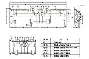 PF-SW型